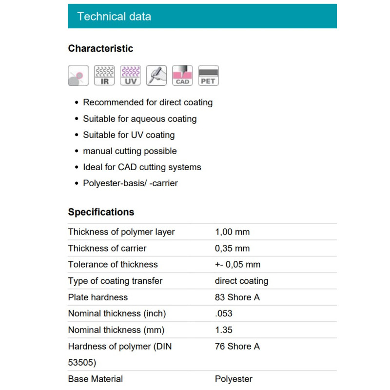 Лакувальні пластини Folacoat Advance S