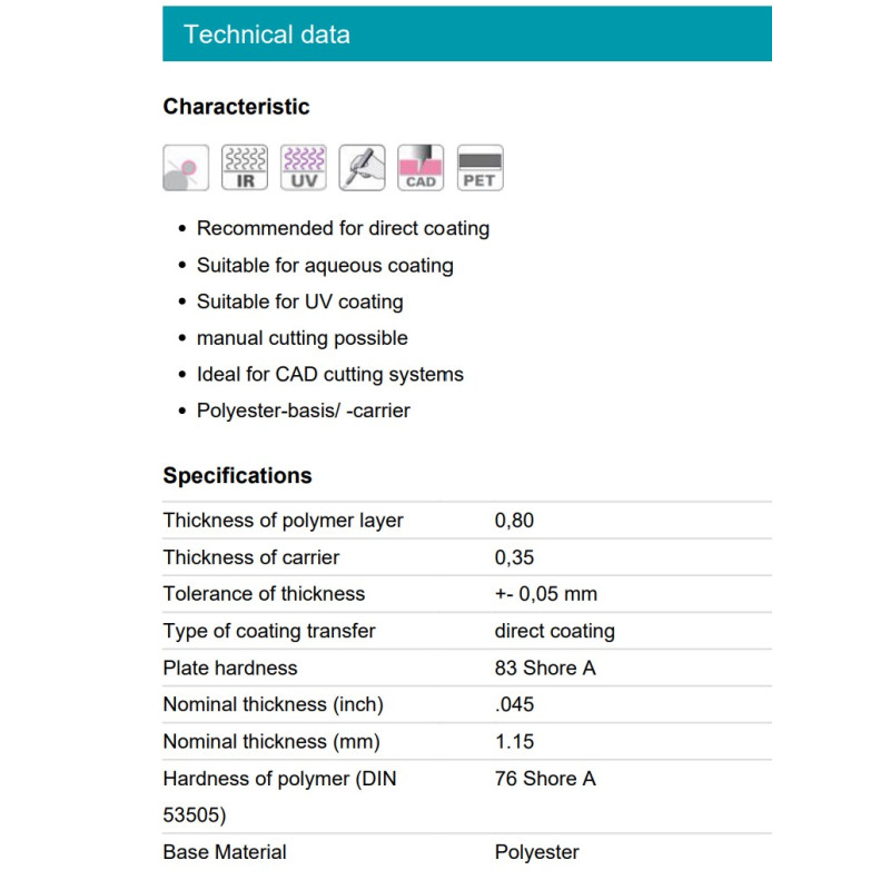 Лакувальні пластини Folacoat Advance S