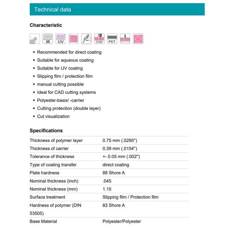 Лакувальні пластини Folacoat Plus Pet