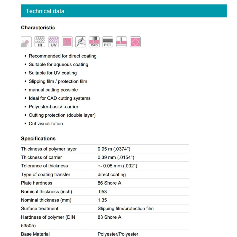 Лакувальні пластини Folacoat Plus Pet