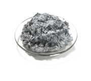 Металізовані Пігменти Eckart