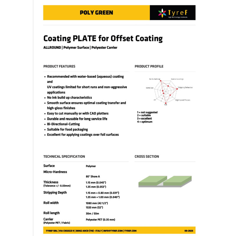 Лакувальні пластини TYREF Poly Green