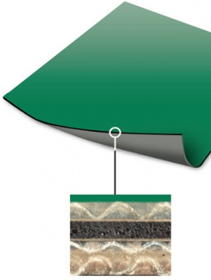 Офсетная резина Rollin Metro