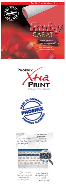 Офсетное полотно Ruby UV